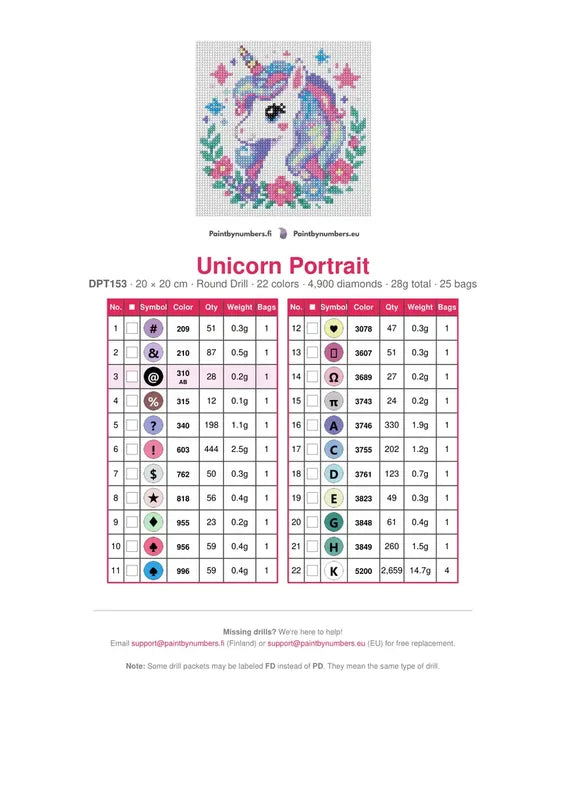Unicorn Portrait timanttimaalauksen värikartta – 22 DMC-väriä