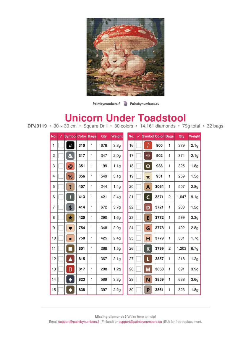 Unicorn Under Toadstool timanttimaalauksen värikartta – 30 DMC-väriä
