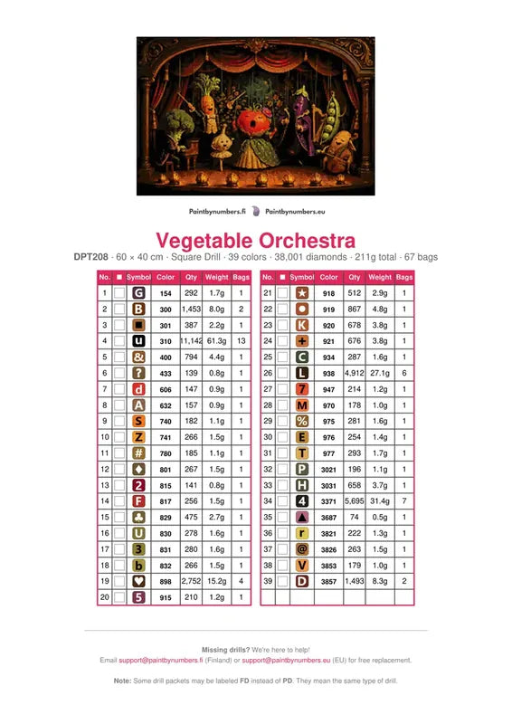 Vegetable Orchestra timanttimaalauksen värikartta – 39 DMC-väriä