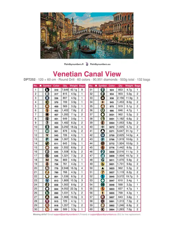 Venetian Canal View timanttimaalauksen värikartta – 60 DMC-väriä