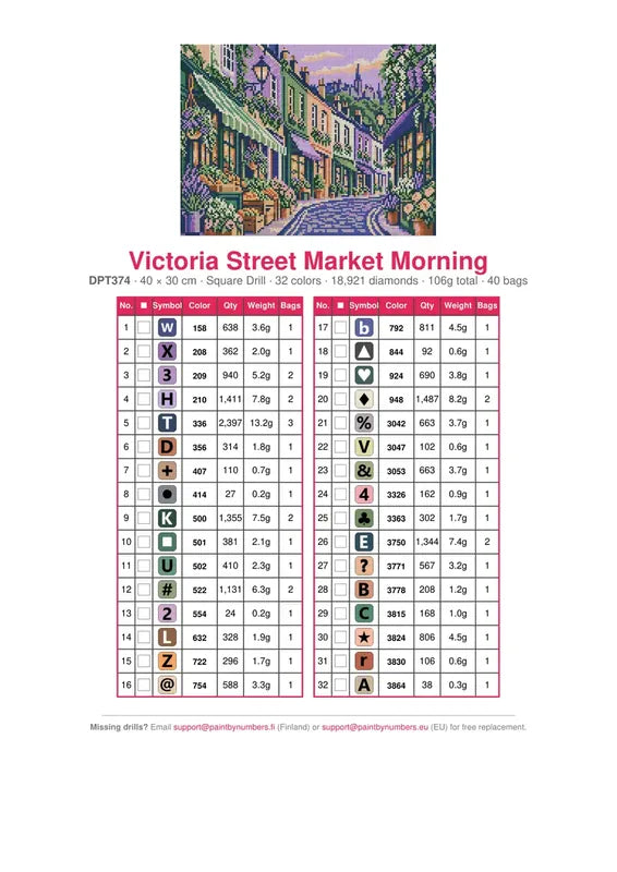 Victoria Street Market Morning timanttimaalauksen värikartta – 32 DMC-väriä