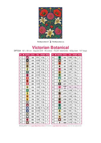 Thumbnail for Victorian Botanical timanttimaalauksen värikartta – 46 DMC-väriä