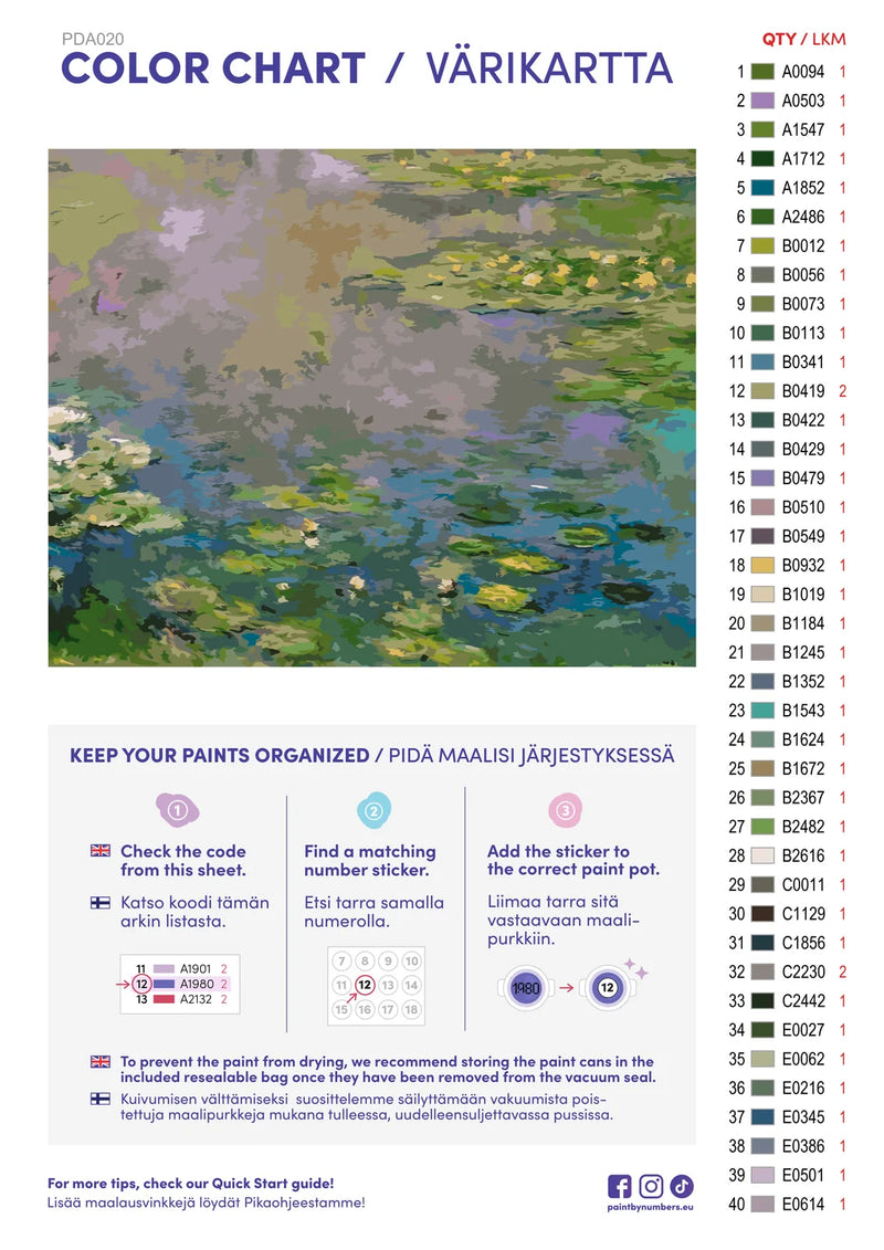 Paint by numbers color chart - Water Lilies - väriluettelo ja ohjeet