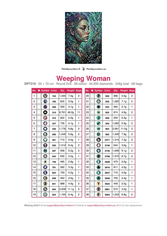 Weeping Woman timanttimaalauksen värikartta – 38 DMC-väriä