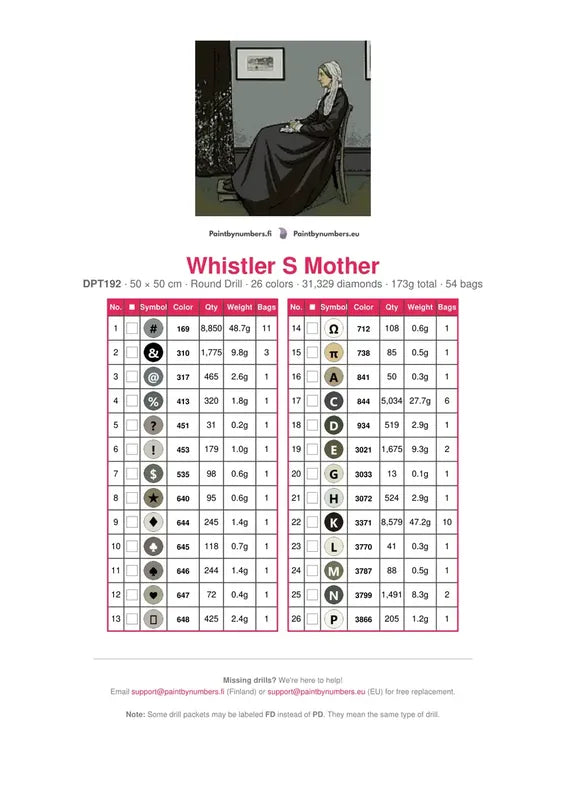 Whistler S Mother timanttimaalauksen värikartta – 26 DMC-väriä