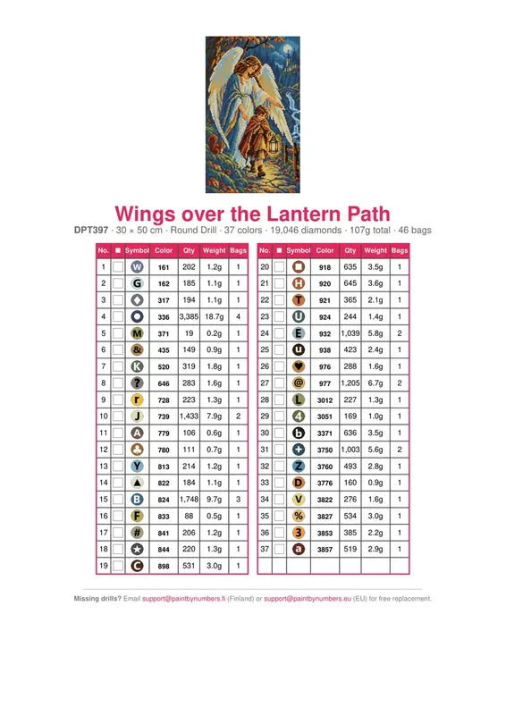 Wings over the Lantern Path timanttimaalauksen värikartta – 37 DMC-väriä