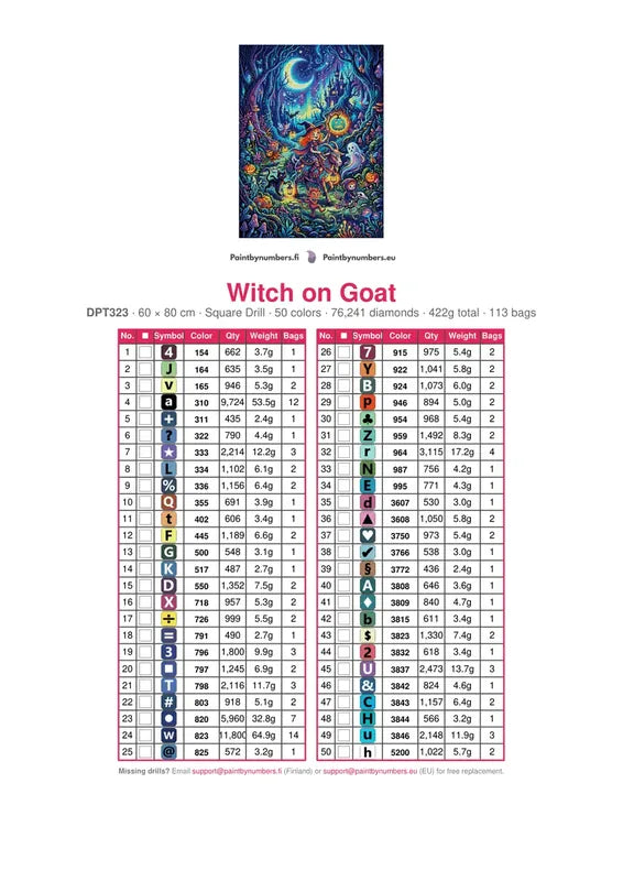 Witch on Goat timanttimaalauksen värikartta – 50 DMC-väriä