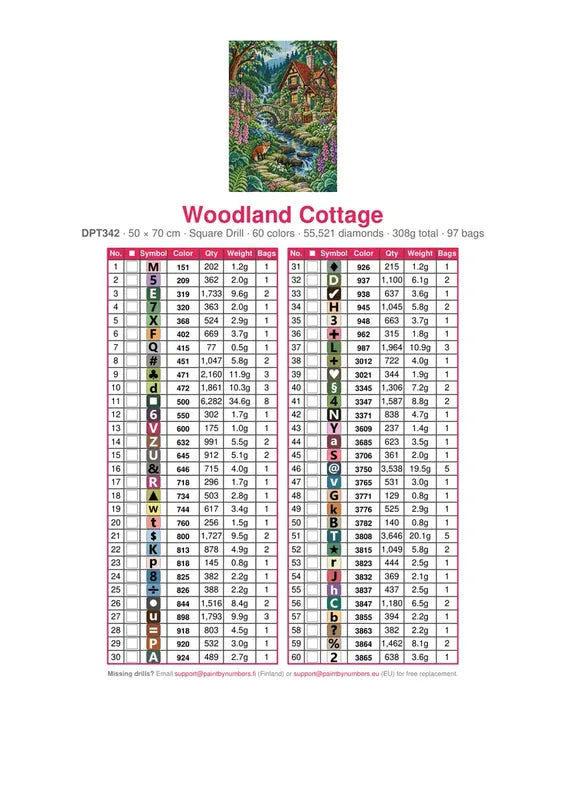 Woodland Cottage timanttimaalauksen värikartta – 60 DMC-väriä